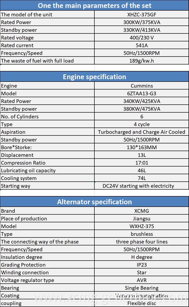 Xhzc 375gf